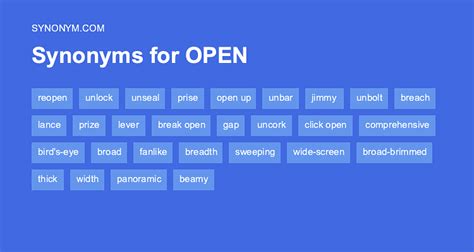 antonyms open|newly opened synonyms.